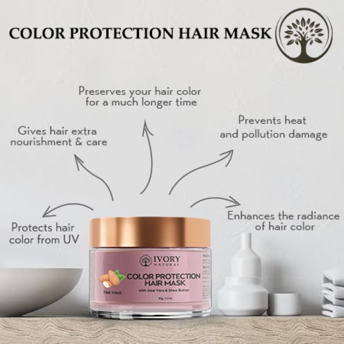 Color Protection hair Mask - benefits