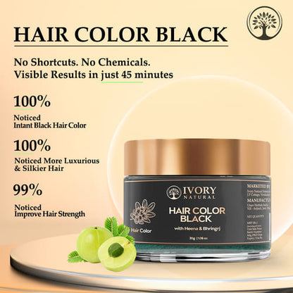 ivory Natural -  Results