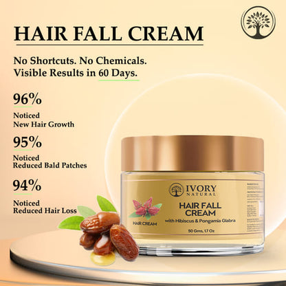 Ivory Natural - Customer Results