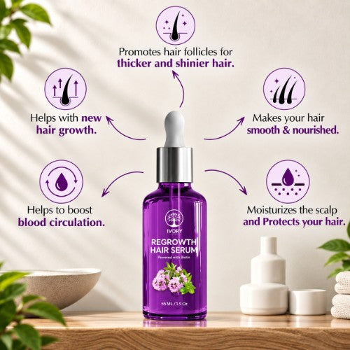 Benefits of Ivory Natural Hair Regrowth Serum Organic