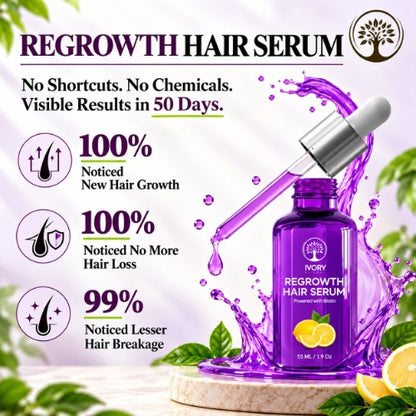 Honest Customer Feedback of Ivory Natural Hair Regrowth Serum Organic