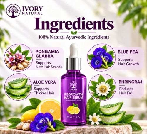 Ingredients of Ivory Natural Hair Regrowth Serum Organic