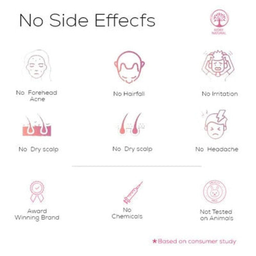 No Side Effect of Ivory Natural Black hair color 