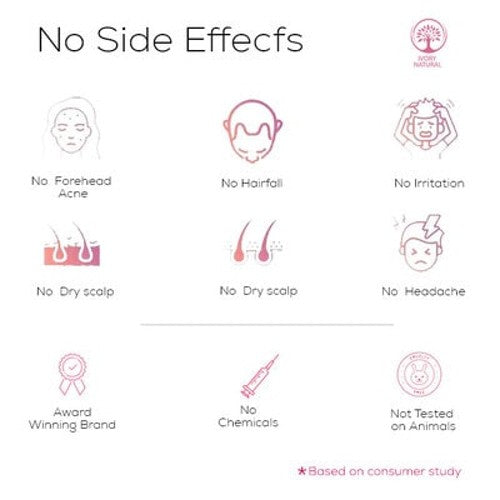 Ivory Natural - No Side Effects