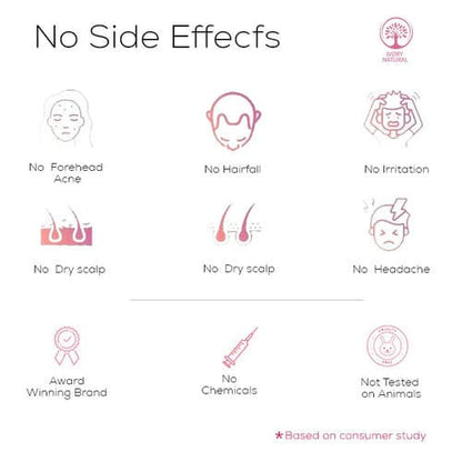 Ivory Natural - No Side Effect