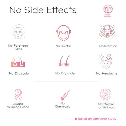 Dandruff Hair Serum - no side effect