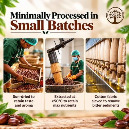 Process of Making Ivory Natural Jojoba Oil