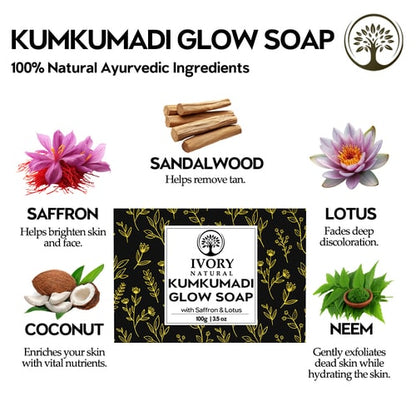 ingredients of dr recommend of Kumkumadi Glow Soap