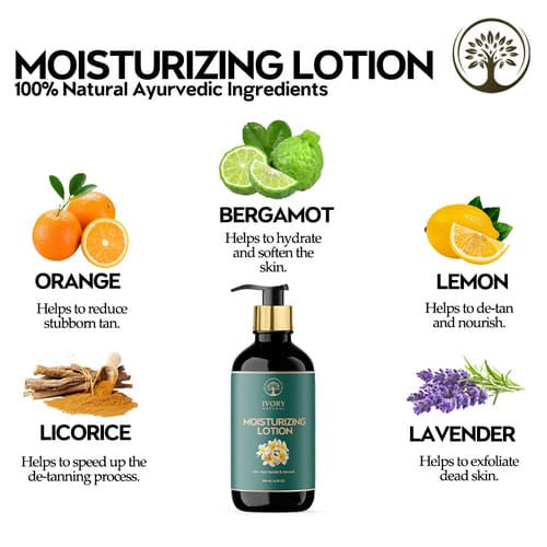 Ivory Natural - Ingredients