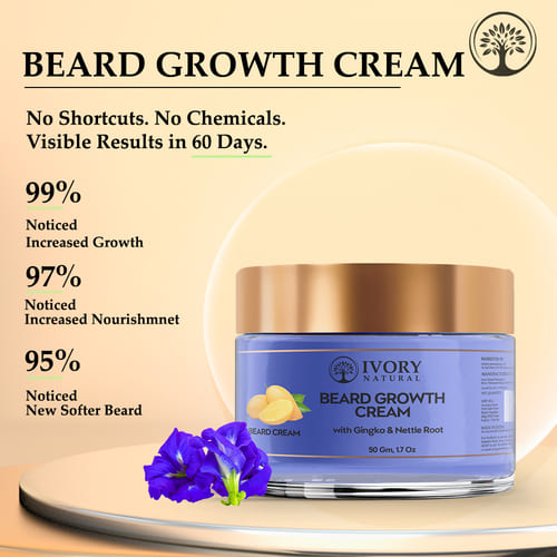 Ivory Natural - Results