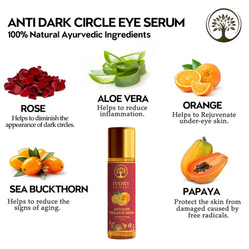Buy Anti Dark Circle Eye Serum for Reduce Puffiness, Dark Circles