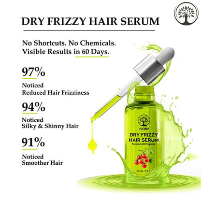 Ivory Natural - Customer Results