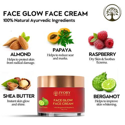 Ivory Natural - Ingredients