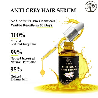 visible results in 60 days of premature grey hair serum
