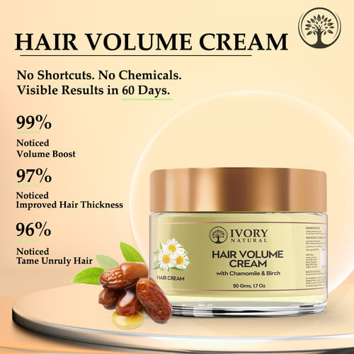Ivory Natural - Customers Results