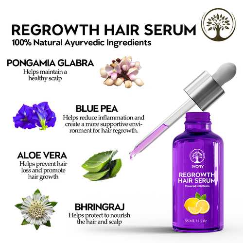 Beard-growth-serum-ingredients